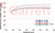 GXR-45 Exhaust Flow Chart