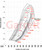 Garrett GXR38-64 Compressor Map