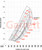 Garrett GXR38-64 Supercore with hose outlet Compressor Map