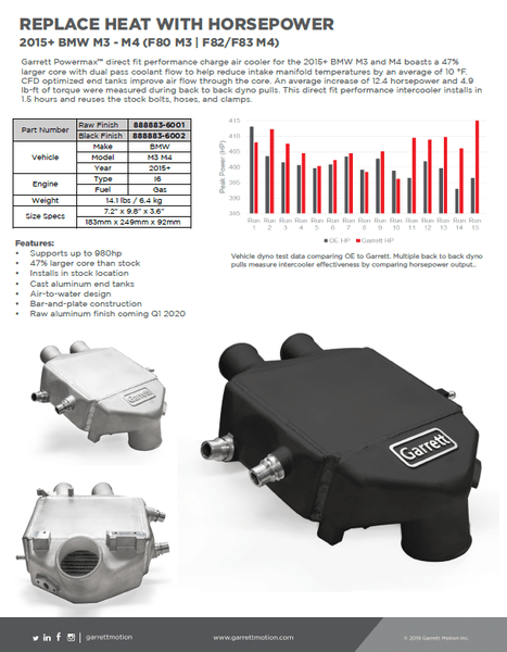 Garrett Intercooler BMW M3/4
Supports up to 980hp

47% larger core than stock

Installs in stock location

Cast aluminum end tanks

Air to water design

Bar-and-plate construction