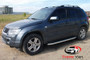 Roof racks roof rails and roof bars are just a few of the 4x4 styling accessories we have on stock for Suzuki Grand Vitara 2005-13