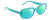 Profile View of Guess GU8250 Designer Polarized Reading Sunglasses with Custom Cut Powered Green Mirror Lenses in Gloss Turquoise Blue Ladies Oval Full Rim Acetate 54 mm