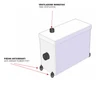 Planus | Water-Lift 230V | WLMONO230