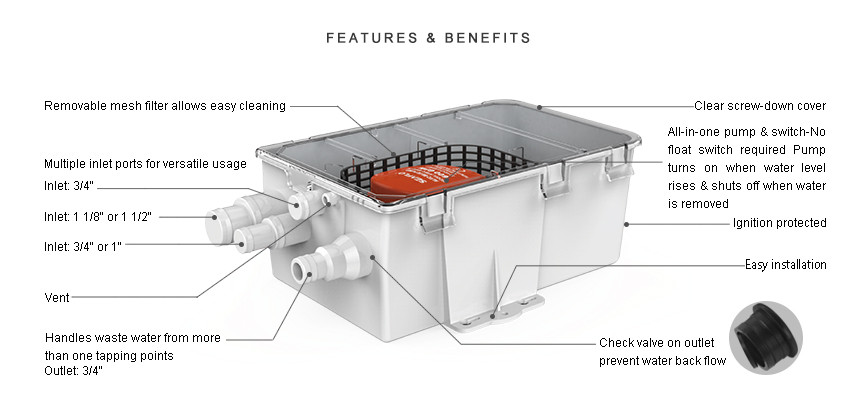 3 Inch In Line Blower 12V Boat Bilge Blower Cool Fan Marine Cabin Ventilation EB - Foto 8