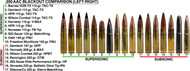 .300 Blackout, Supersonic vs Subsonic