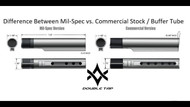 Mil-Spec vs Commercial Buffer Tube: The Difference Explained