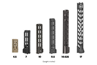 Which handguard for AR15?