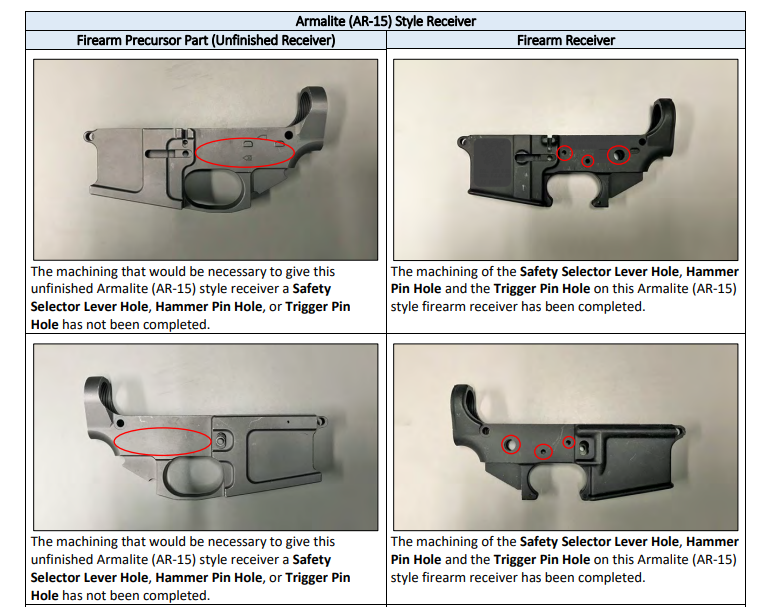 CA DOJ Firearm Precursor Guidebook 