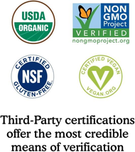 The Truth Behind Your Supplement: Why USDA Organic & Non-GMO Matter