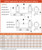 AD-RECON-SL Scope Mount height chart - ADM - GoingDark