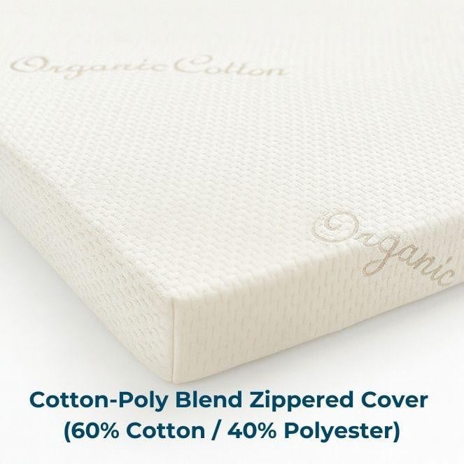 Twin XL Size Foam Mattress, close-up of the mattress featuring a cotton-poly blend zipper cover with textured fabric.