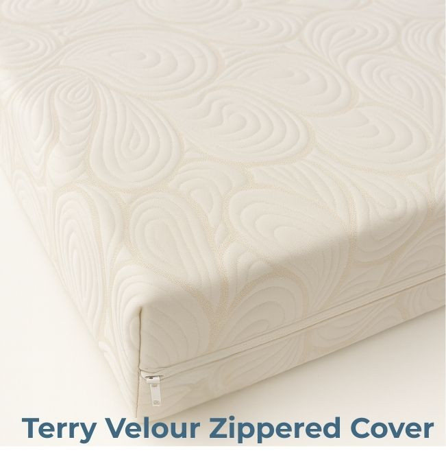 Terry Velour zippered cover for king size memory foam mattress, soft stretch-knit fabric that meets federal flame-retardant standards.