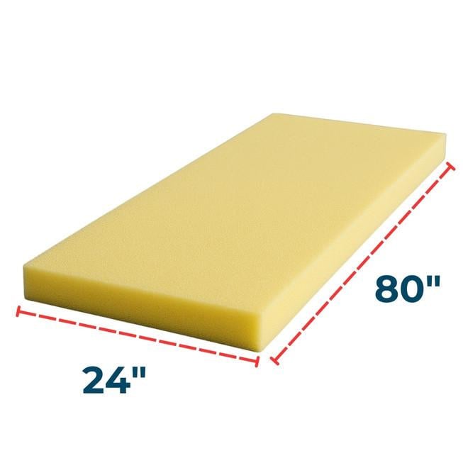 Outdoor Upholstery Foam Sheet, yellow foam cushion with 24 inches by 80 inches dimensions for outdoor furniture padding.