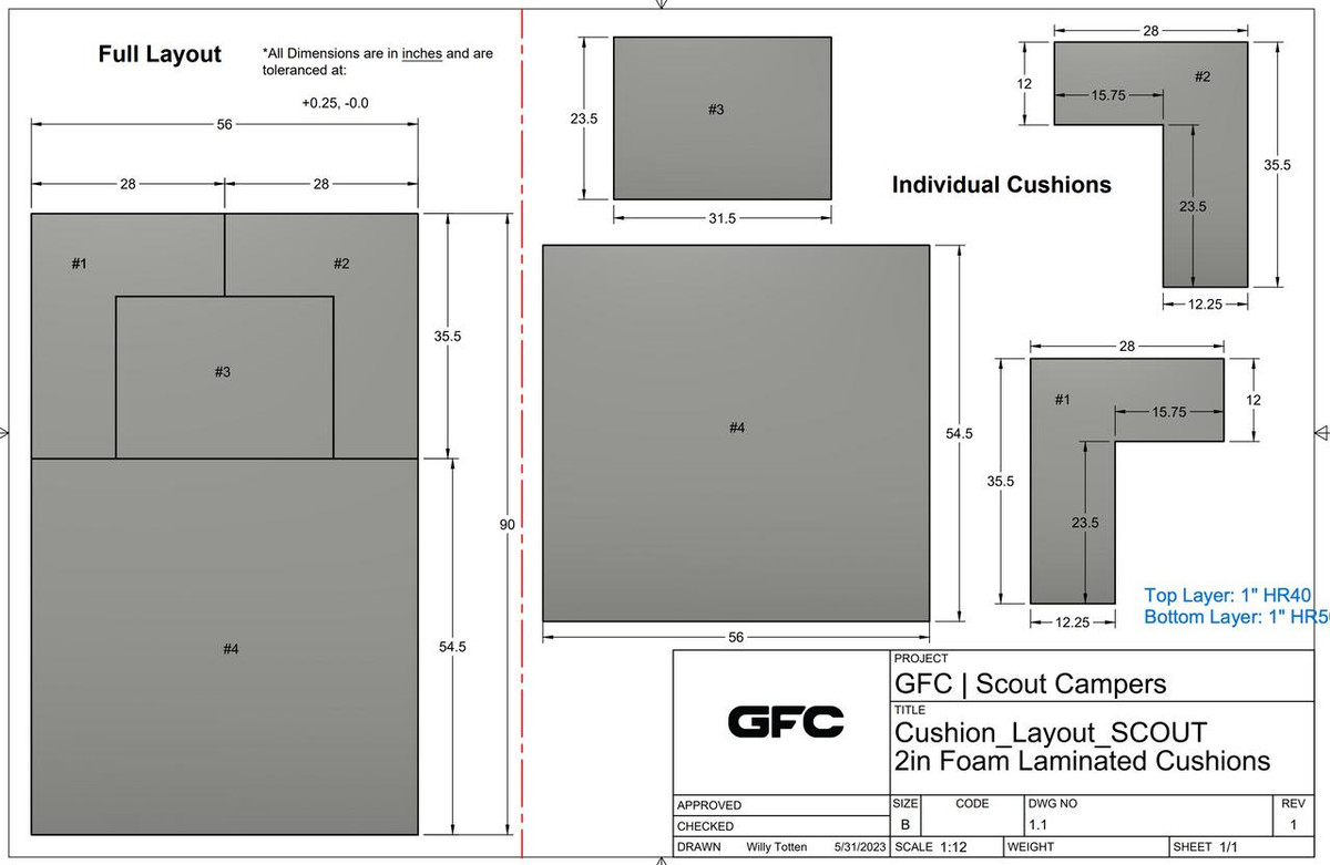 GoFastCamper Mattress Scout, detailed technical layout and dimensions of laminated foam cushions for camping beds.