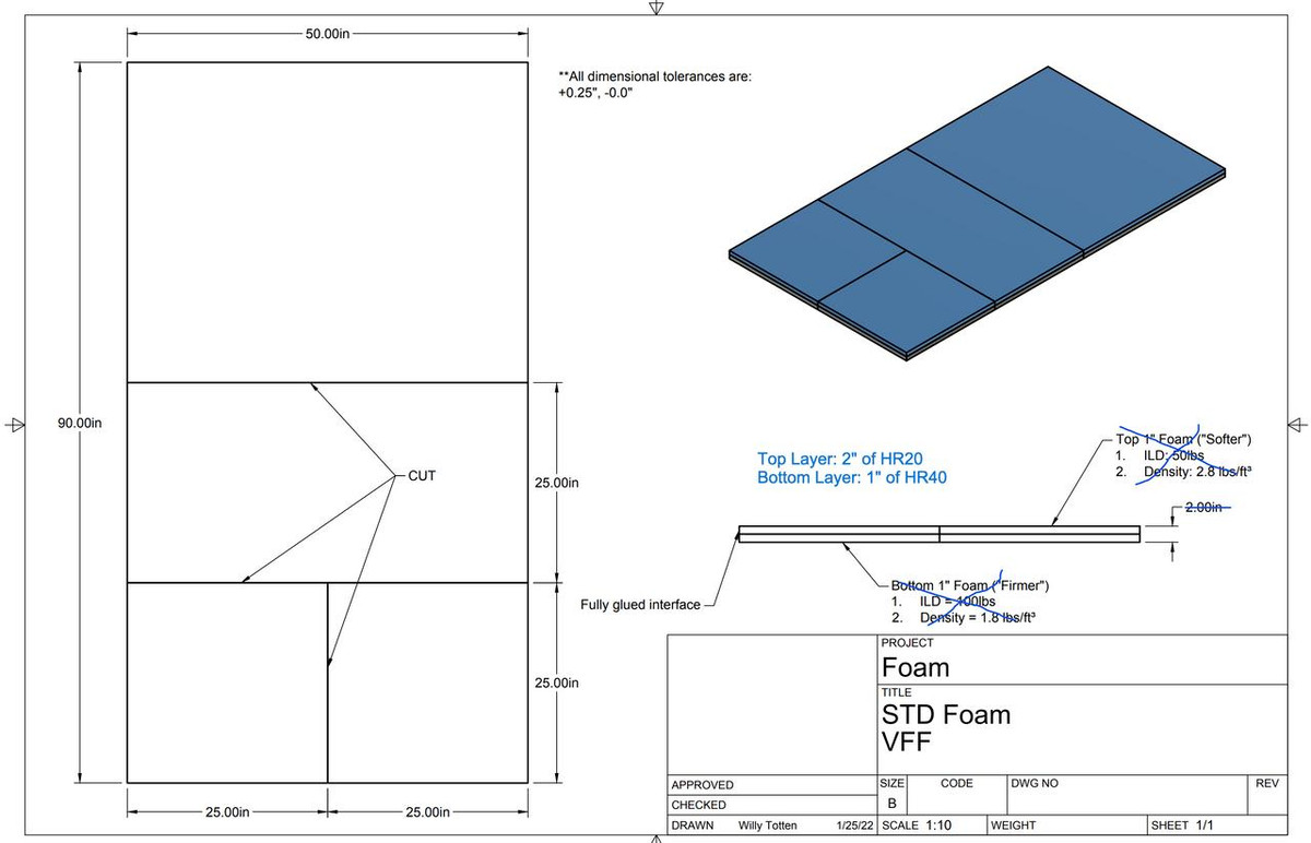 GoFastCamper Mattress Pro STD, technical drawing and design specifications of foam layers for the mattress.