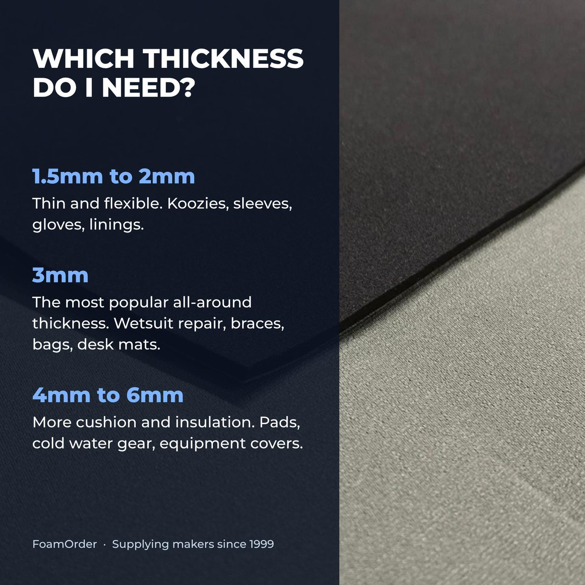 Real closed-cell neoprene: water resistant, insulating, flexible and abrasion resistant