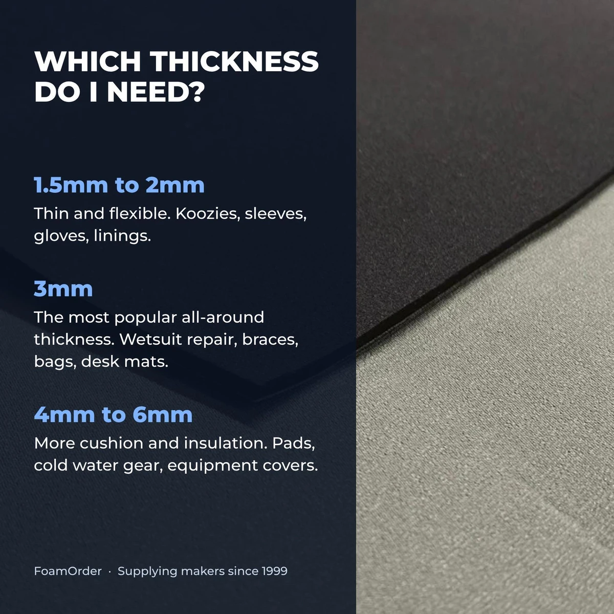Real closed-cell neoprene: water resistant, insulating, flexible and abrasion resistant