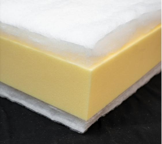 Double-thickness Dacron book wrap