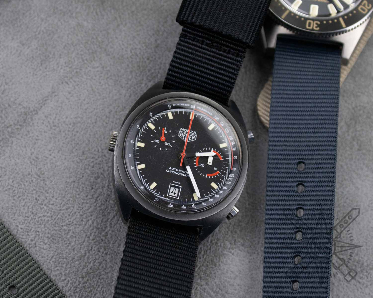 Black RAF Watch Strap – Timeless Military Style Strap