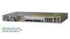 Cisco ASR-920-12SZ-IM ASR 920 Series Router w/ Metro Access