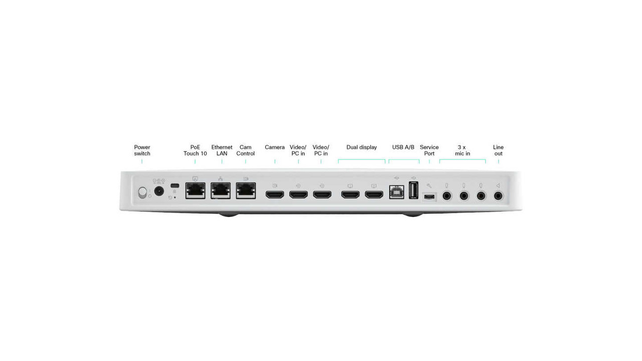 Cisco CS-CODEC-PLUS TAA Compatible with SmartNet Clean Webex CS 
