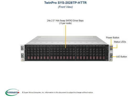 Supermicro 2028TP-HTTR SuperServer 2U 4-Node Custom Build