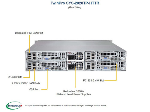 Supermicro 2028TP-HTTR SuperServer 2U 4-Node Custom Build