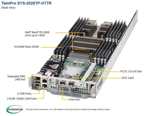 Supermicro 2028TP-HTTR SuperServer 2U 4-Node Custom Build
