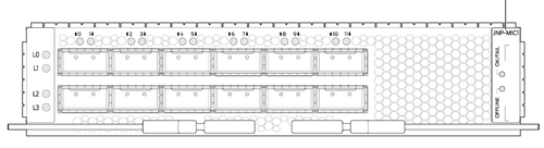 Multi-Rate Ethernet MIC