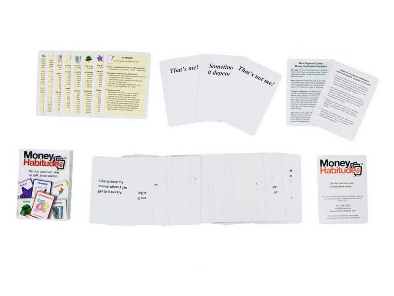 Guide And Activity Money Personality And Spending Habits guide-and-activity-money-personality-and-spending-habits