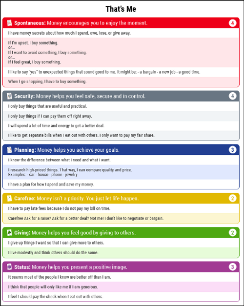 Money Habitudes Online - LifeWise Strategies, LLC / Money ...