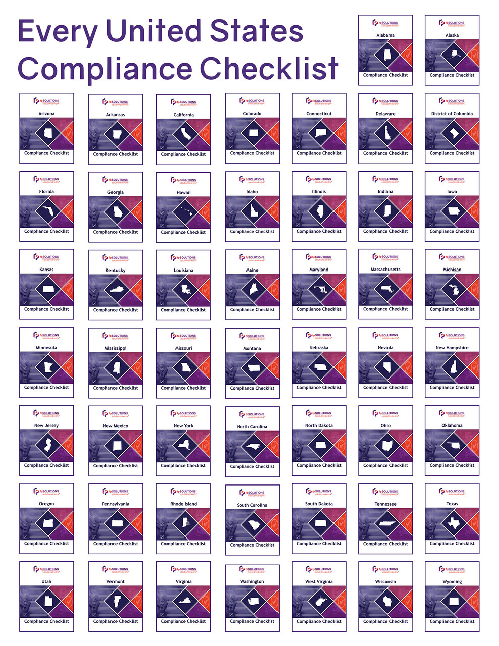 Every United States Compliance Checklist Sample 0