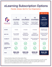 eLearning Subscription Pricing Options Chart
