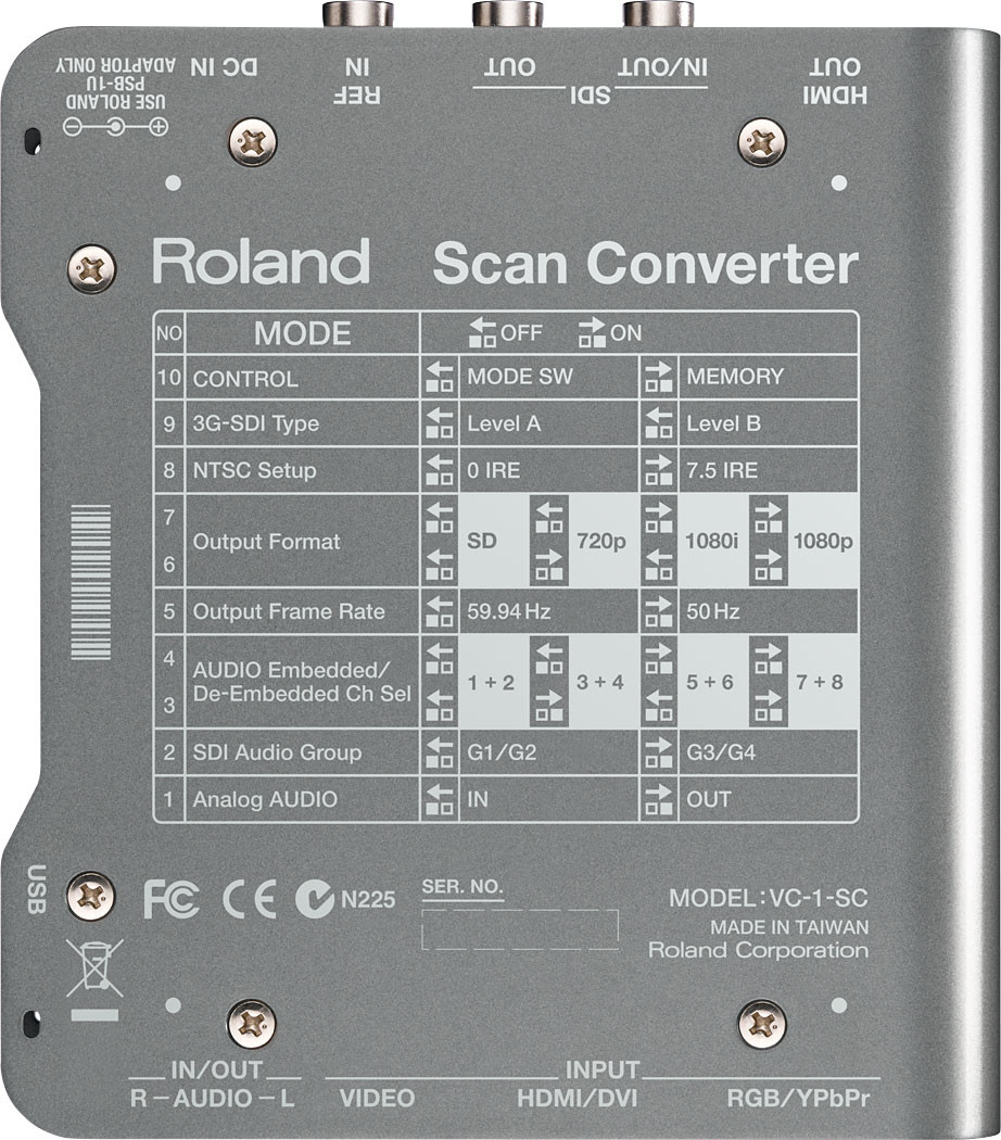 Roland VC-1-SH SDI to HDMI 変換器 Roland VC-1-SH ビデオコンバーター SDI to HD