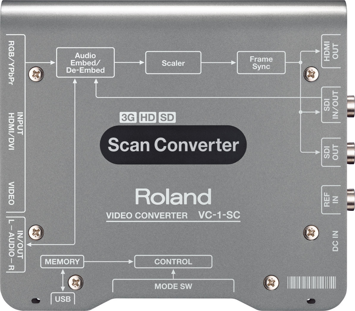 Roland Professional A/V VC-1-SC - Up/Down/Cross Scan Converter to