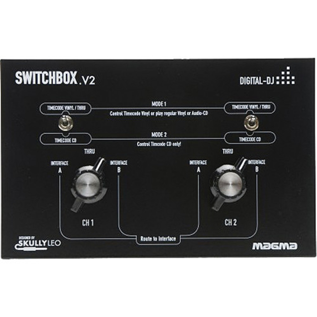 Magma Switchbox V2 Digital DJ Switcher