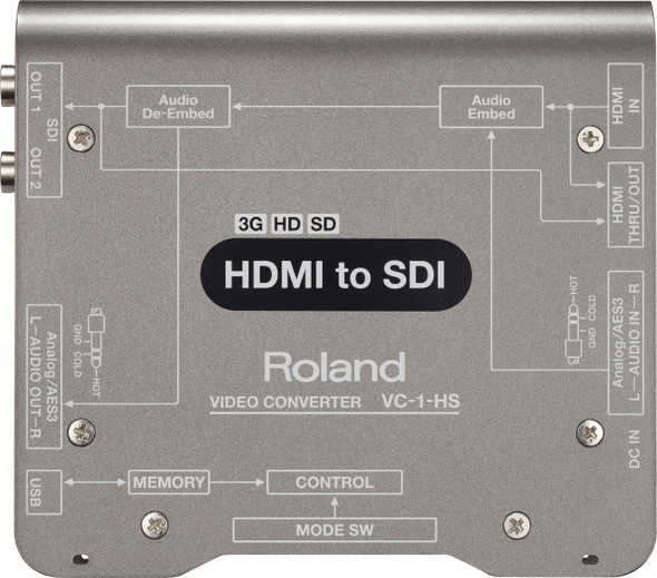 Roland Professional A/V VC-1-HS - HDMI to SDI Video Converter