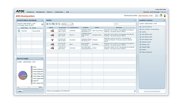 AMX RMS-ENT RMS Enterprise Software Maintenance Agreement