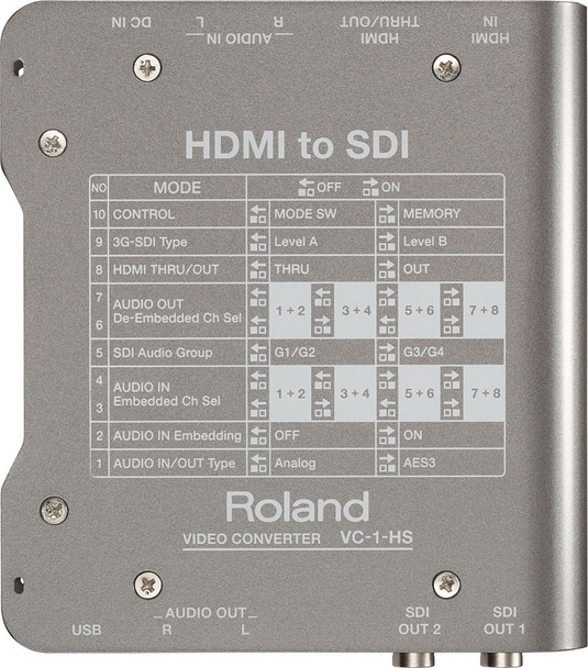 Roland Professional A/V VC-1-HS - HDMI to SDI Video Converter