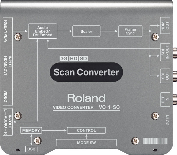 Roland Professional A/V VC-1-SC - Up/Down/Cross Scan Converter to/from SDI/HDMI with Frame Sync