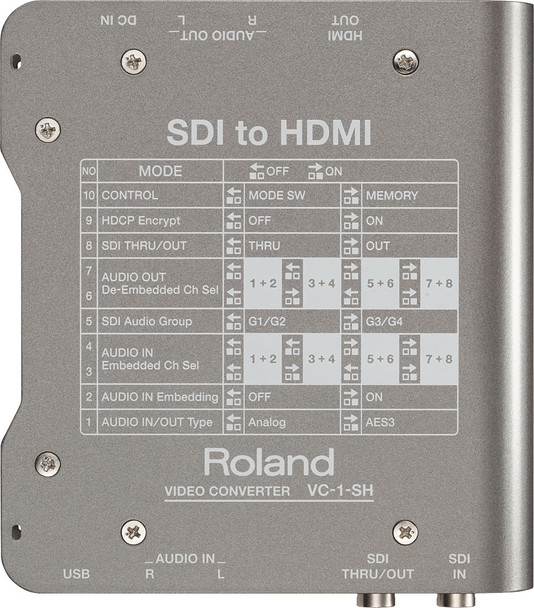 Roland Professional A/V VC-1-SH - SDI to HDMI Video Converter