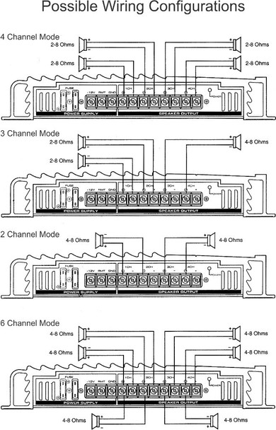 DEEJAY LED TBH2018i - 4 Channel Bridgeable Car Audio Power Amplifier w/High & Low Impedance Input and Built-in Crossover