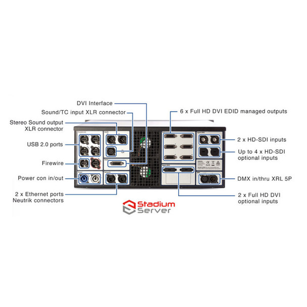 ADJ MED234 - Stadium Server