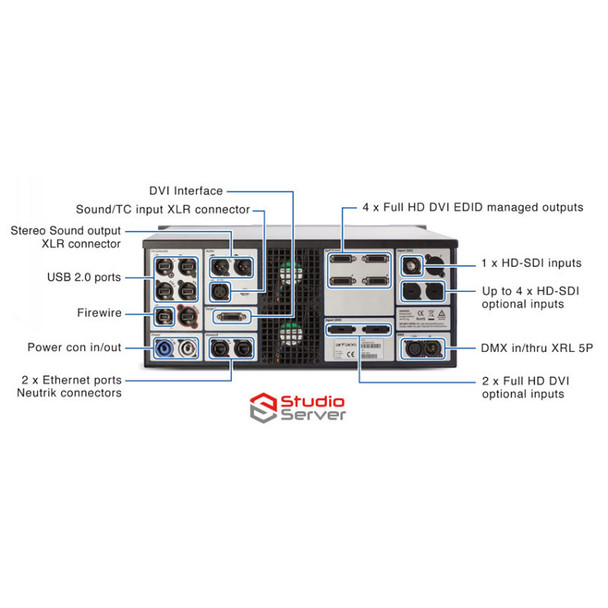 ADJ MED223 - STUDIO SERVER; Arkaos Studio Server w/4