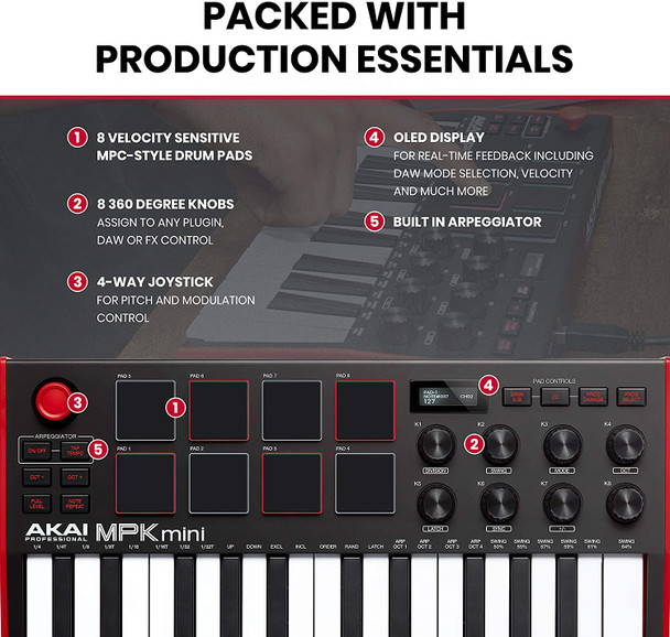 AKAI Pro MPKMINI3B PORTABLE USB KEYBOARD SPEC EDITION BLACK