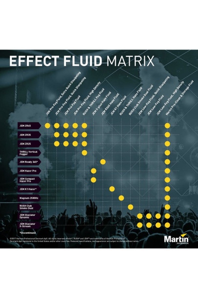 Martin 97120923 JEM Pro-Fog Fluid