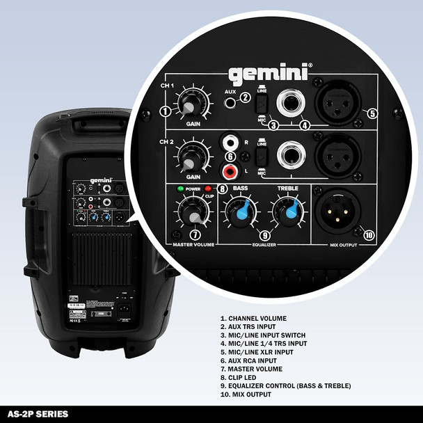 Gemini AS-2115P Amplified 2-Channel PA DJ System