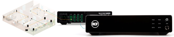 RCF RDNET-DMA Optional RDNET Board for DMA