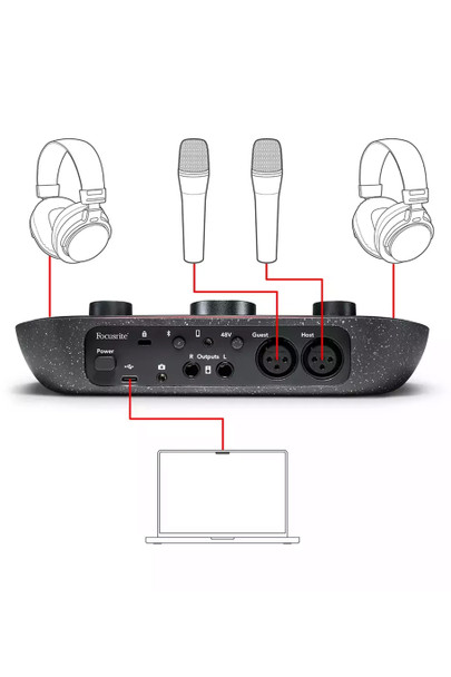 Focusrite Vocaster One Podcast Interface for Solo Content Creators