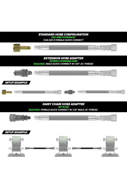 Club Cannon CO2 Output Terminator